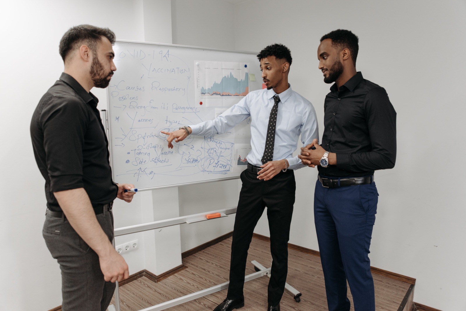 Multiple experts across the board