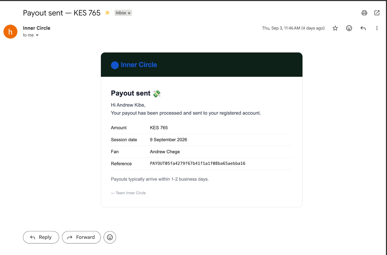 Inner Circle Payout